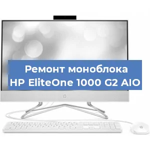 Замена процессора на моноблоке HP EliteOne 1000 G2 AIO в Перми